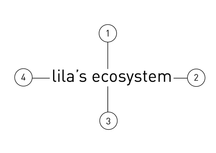 Lila – screenshot 30