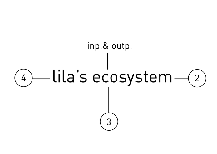 Lila – screenshot 34