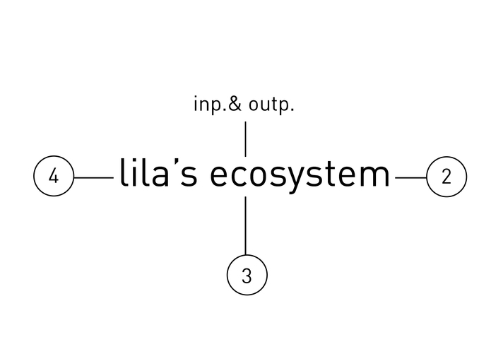 Lila – screenshot 31