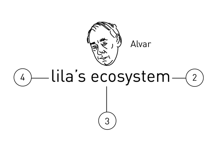 Lila – screenshot 32