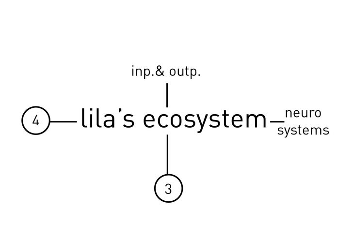 Lila – screenshot 35