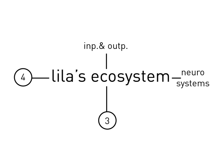 Lila – screenshot 37