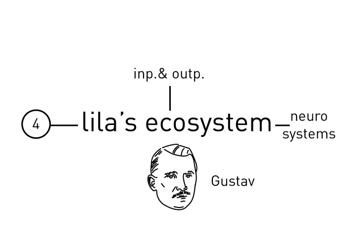 Lila – screenshot 46
