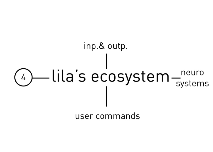 Lila – screenshot 47