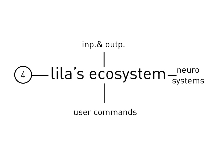 Lila – screenshot 45