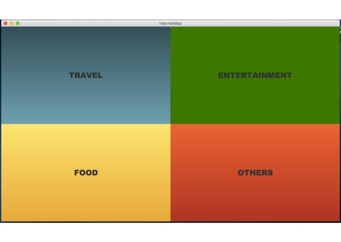 EZSherpa – screenshot 1