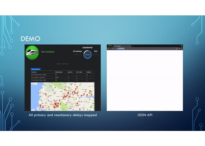 GEO_INCIDENT – screenshot 4