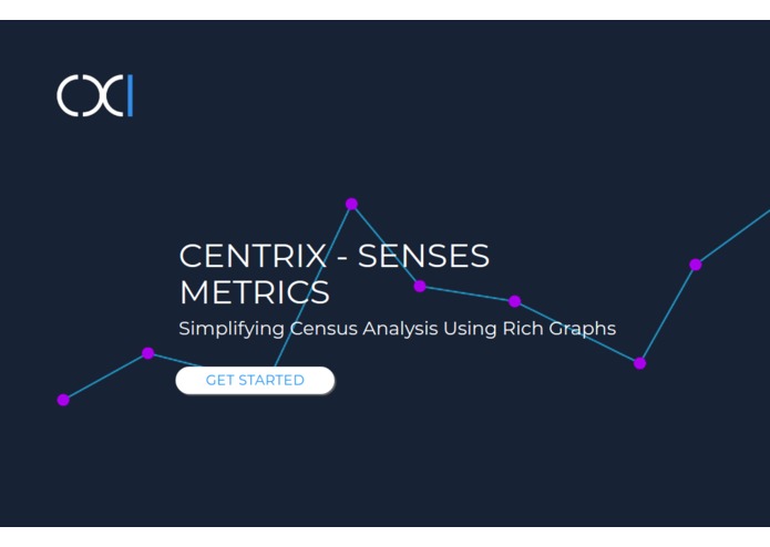 CENTRIX – screenshot 2
