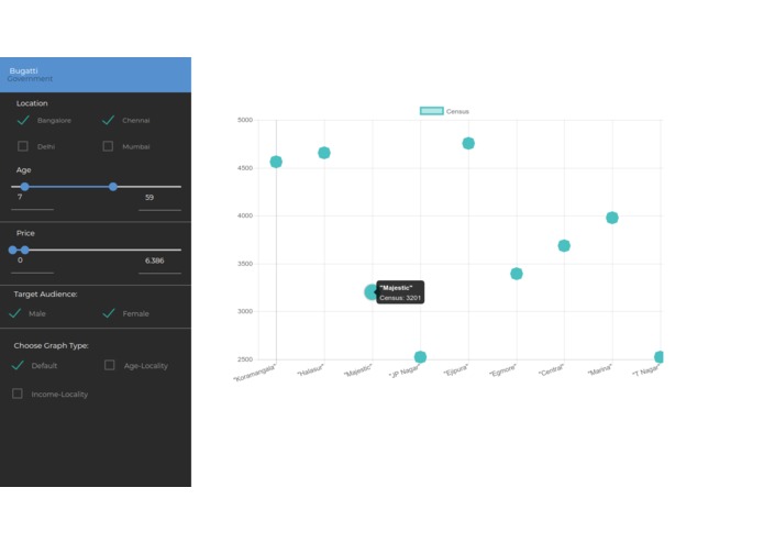 CENTRIX – screenshot 3