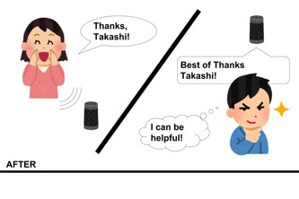 MyThanks