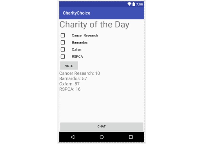 CharityChoice – screenshot 1