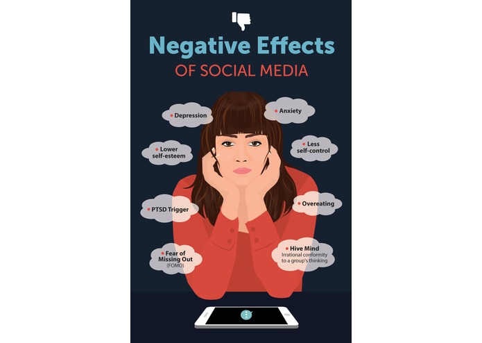 Social Media Health Monitor – screenshot 2