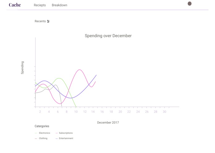 Cache – screenshot 3