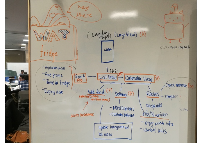 WATfridge – screenshot 1