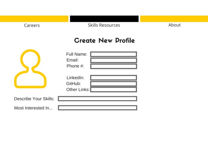 Watts – screenshot 3