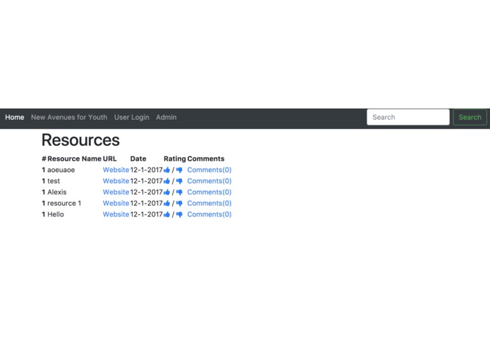 Project Smiley Face – screenshot 5