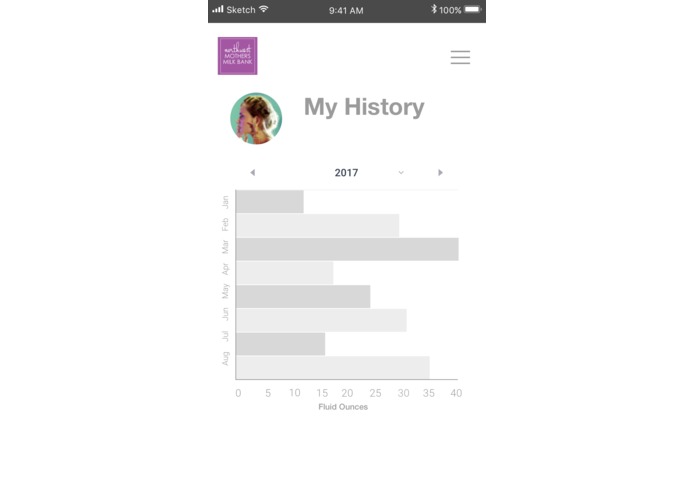 Drop by Drop:  NW Milk Bank Donation WebApp – screenshot 7