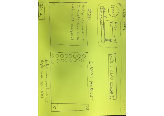 Team F – screenshot 2