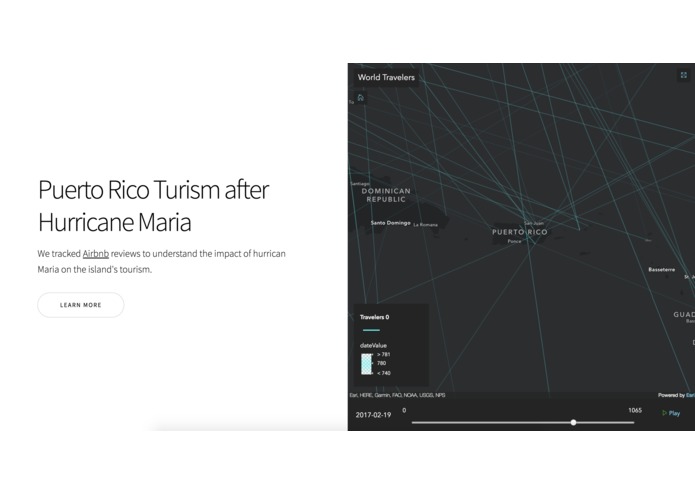 Hurricane Maria Aftermath on Puerto Rico's Tourism – screenshot 1