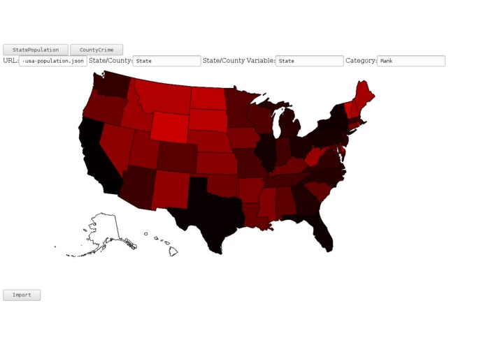 BigdataUS – screenshot 2