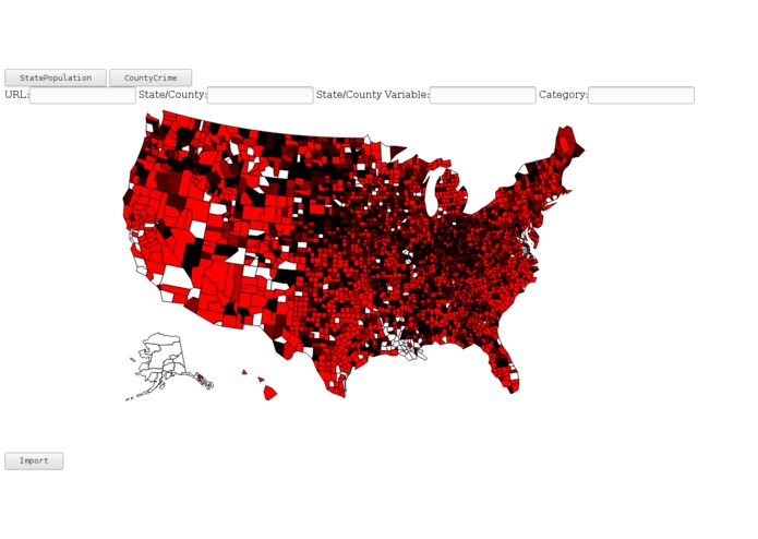 BigdataUS – screenshot 3