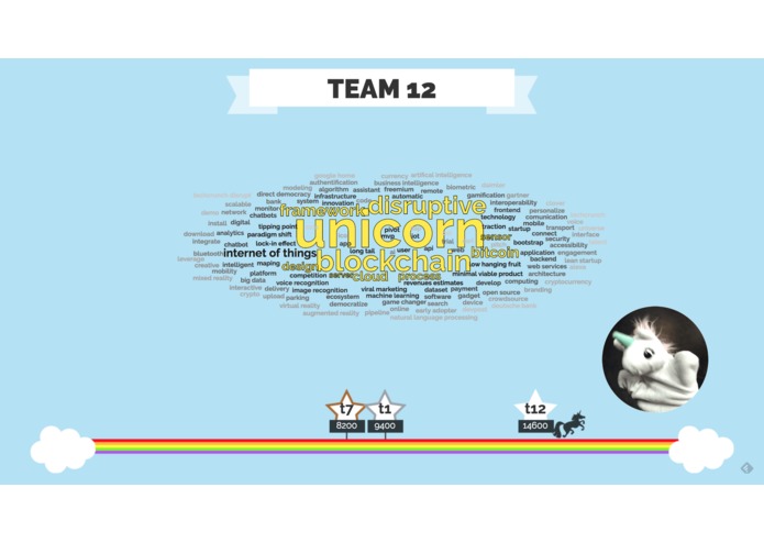 Unicorn Battle – screenshot 1