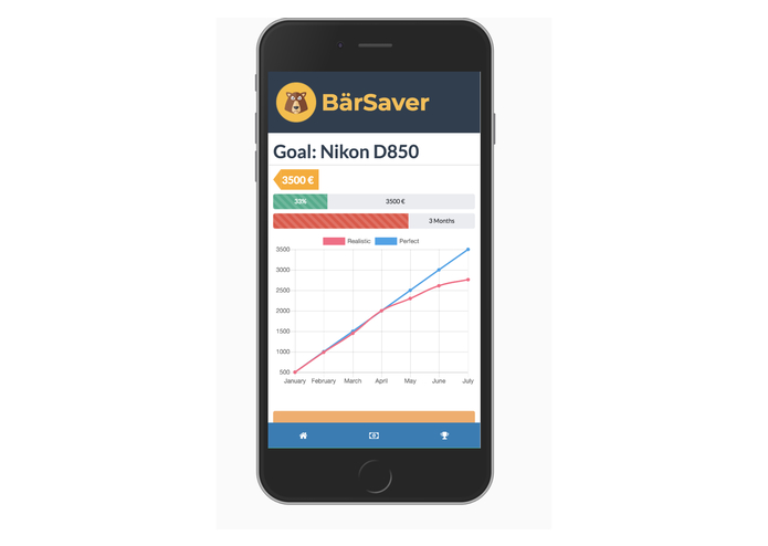 BärSaver – screenshot 7
