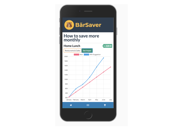 BärSaver – screenshot 10