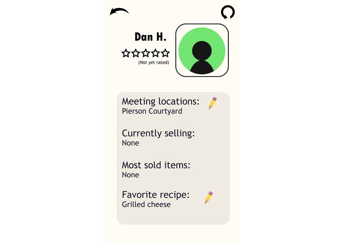 G-Pass: Revolutionizing Grocery Sharing – screenshot 3