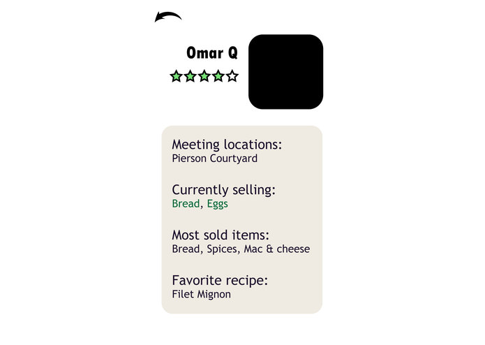 G-Pass: Revolutionizing Grocery Sharing – screenshot 4
