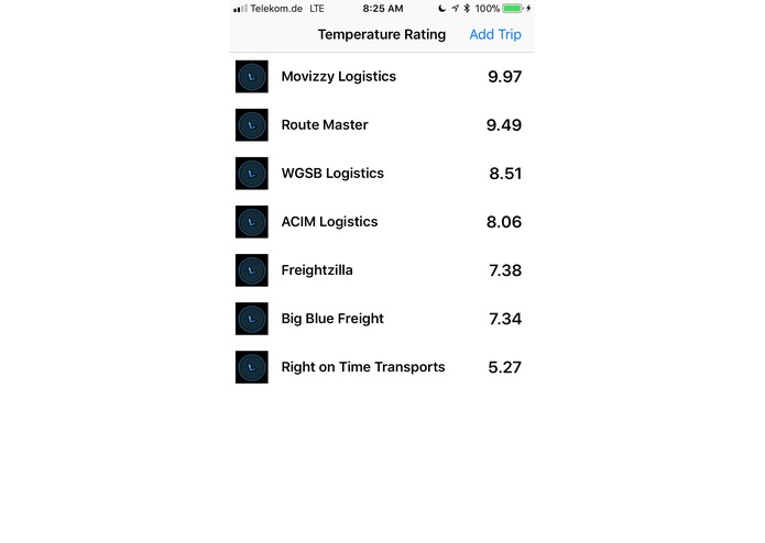 FreshSupply – screenshot 1