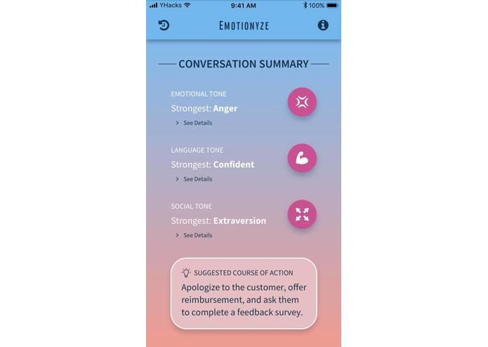Emotionyze – screenshot 2