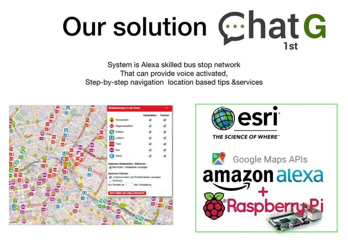 ChatG – screenshot 5