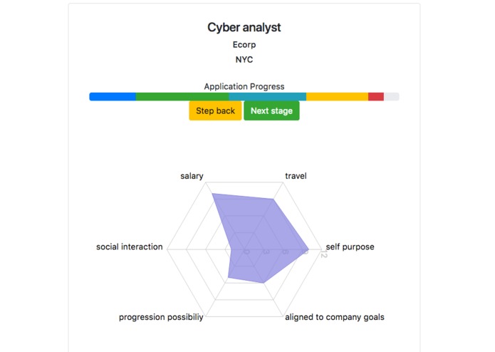 Pathfindr – screenshot 2