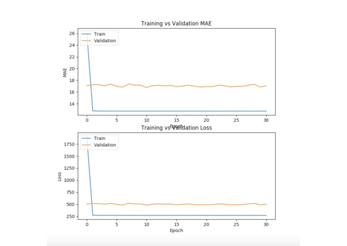 ViQuote – screenshot 5