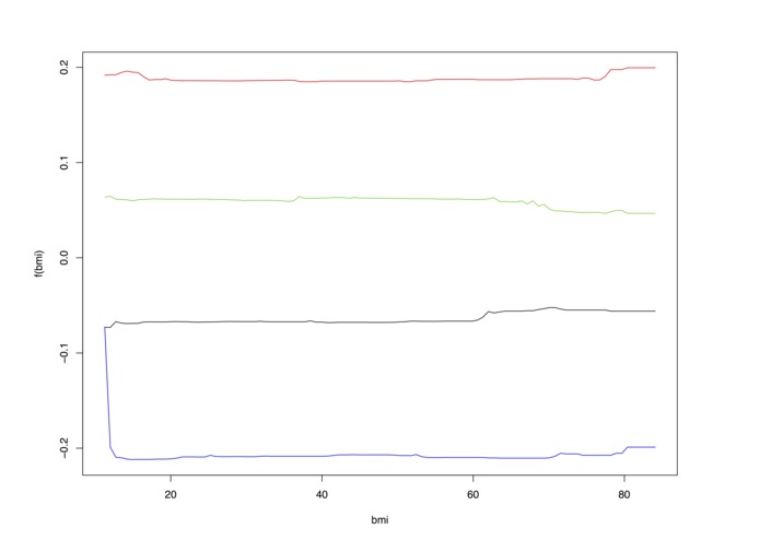 YInsurance™ – screenshot 2