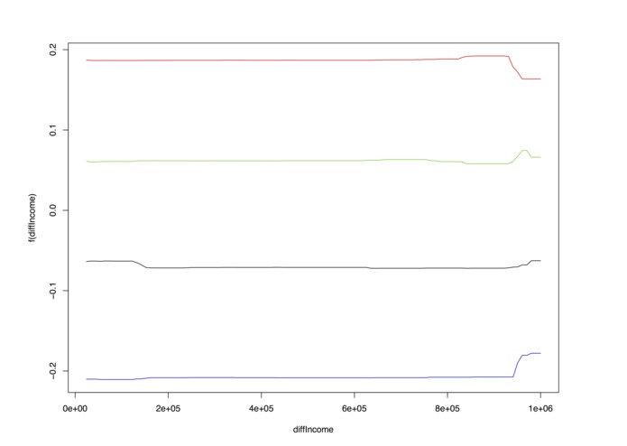 YInsurance™ – screenshot 3