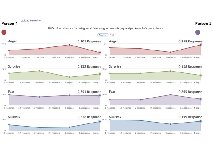 JuxtaFeeling – screenshot 2