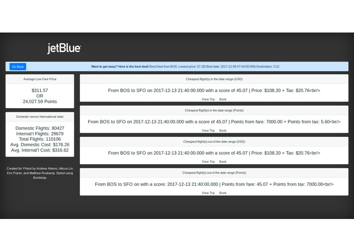 JetBlue Airline Consultant – screenshot 2