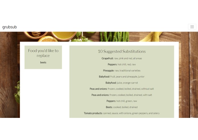 GrubSub – screenshot 2