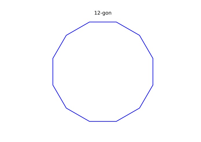 Polygons – screenshot 9