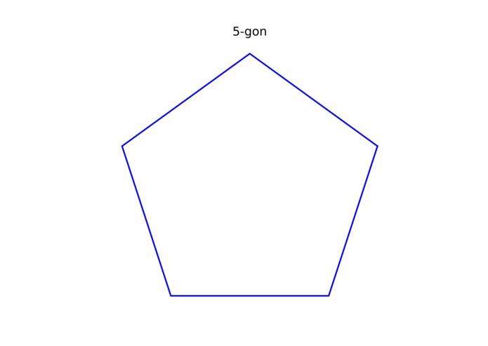 Polygons – screenshot 10