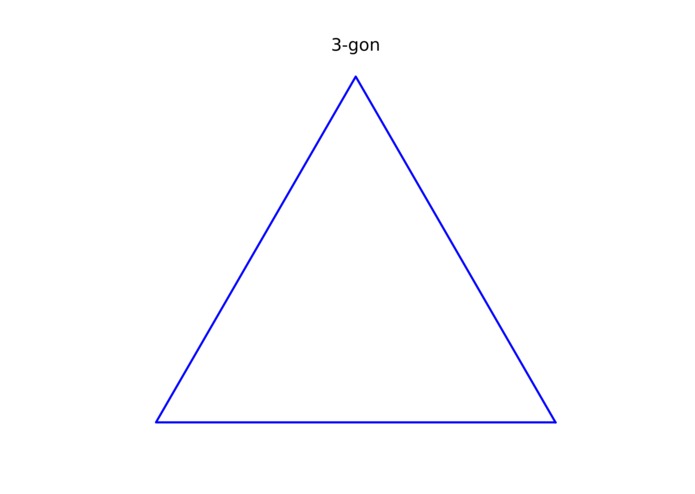 Polygons – screenshot 11