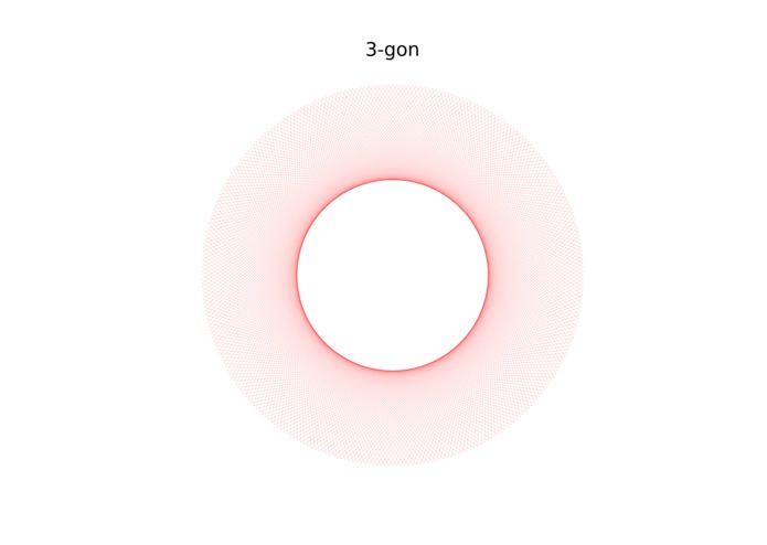 Polygons – screenshot 12