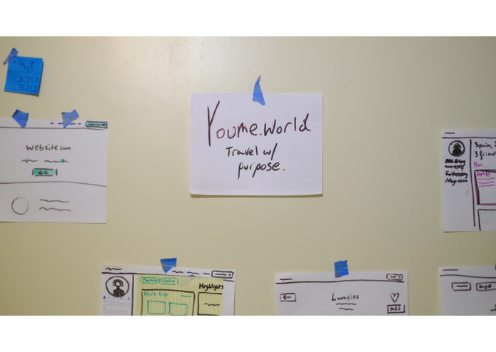 youme.world – screenshot 7