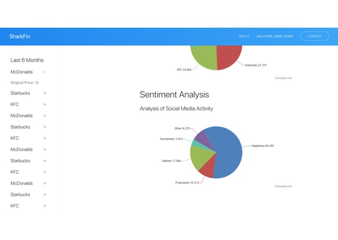 SharkFin – screenshot 3