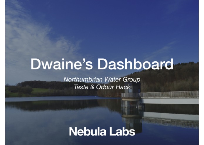 Dwaine's Dashboard – screenshot 13