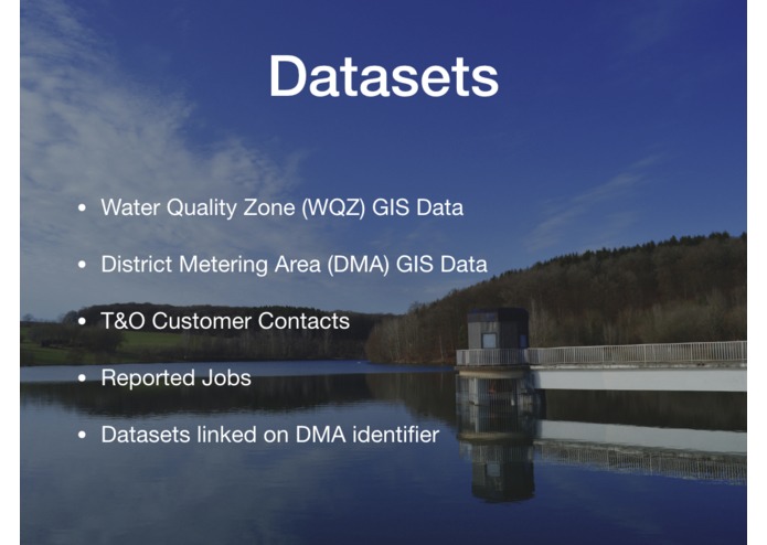 Dwaine's Dashboard – screenshot 14