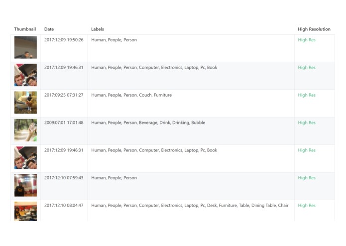 SimpleAI – screenshot 1