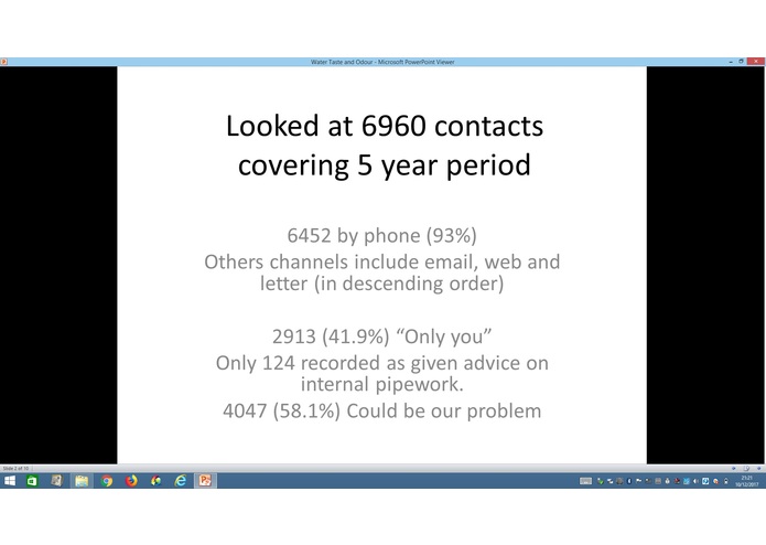 Taste and Odour – screenshot 1